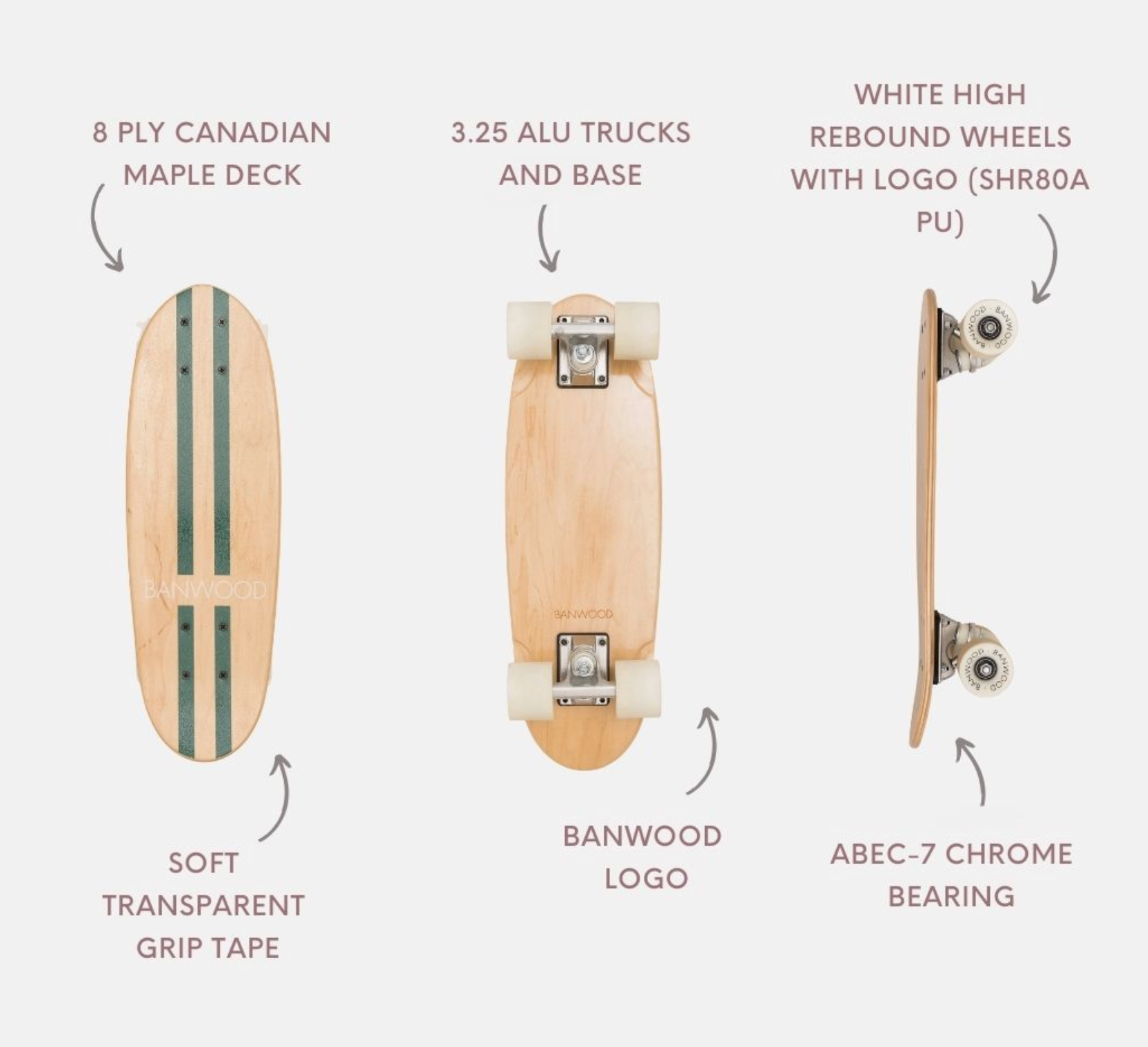 Banwood Skateboard